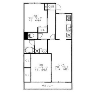 東京都文京区本駒込２丁目 賃貸マンション 2LDK