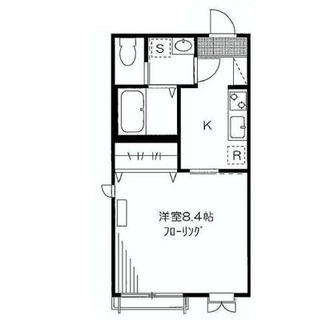 東京都文京区千石１丁目 賃貸アパート 1K