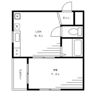 東京都文京区本駒込２丁目 賃貸マンション 1LDK