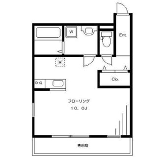 東京都文京区本駒込２丁目 賃貸アパート 1R