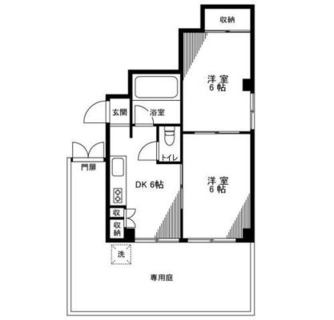 東京都文京区千石１丁目 賃貸マンション 2DK