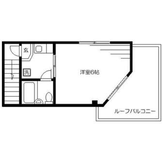 東京都文京区本駒込１丁目 賃貸マンション 1K