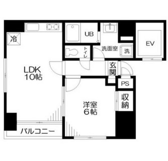 東京都文京区本駒込６丁目 賃貸マンション 1LDK