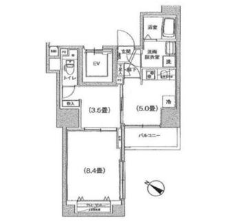 東京都文京区本駒込２丁目 賃貸マンション 2K