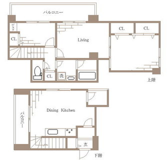 東京都文京区千石１丁目 賃貸マンション 2LDK